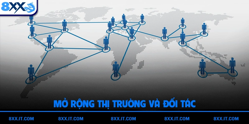 Mở rộng thị trường và đối tác